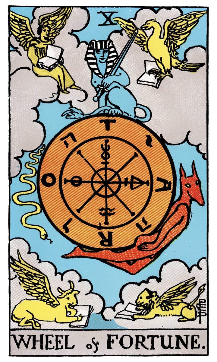 Wheel of Fortune — William Rider & Sons tarot card